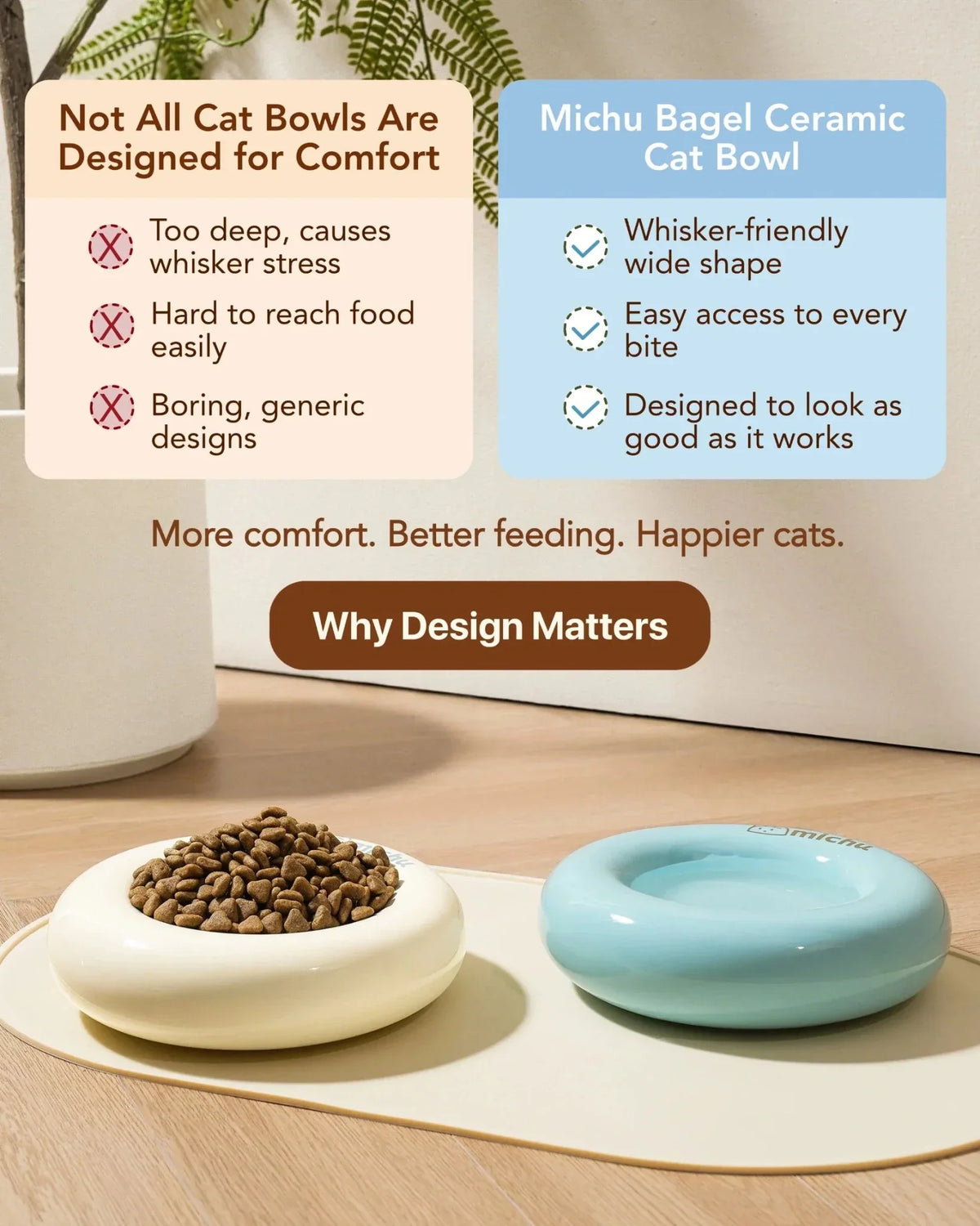 Bagel Ceramic Cat Bowl – Anti-Whisker Cat Food Bowl - Dore